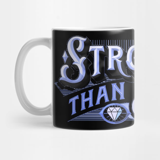 Stronger than Ever - Stronger than Yesterday - You Are Stronger Than You Think - Strong by ballhard